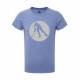 T-Shirt Evolution