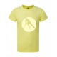T-Shirt Evolution