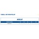Patin ROLL-LINE AGILE